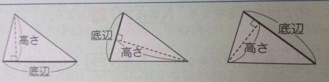 三角形の面積―「中学受験＋塾なし」の勉強法!