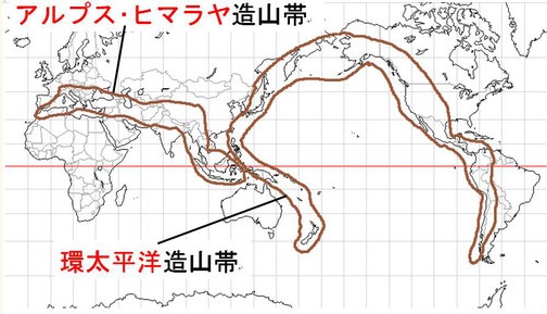 世界について 山脈 アルプス ヒマラヤ造山帯と環太平洋造山帯 中学受験 塾なし の勉強法