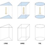 図形の周りをひもが回っていく場合の考え方 つながれた犬が動ける面積 中学受験 塾なし の勉強法