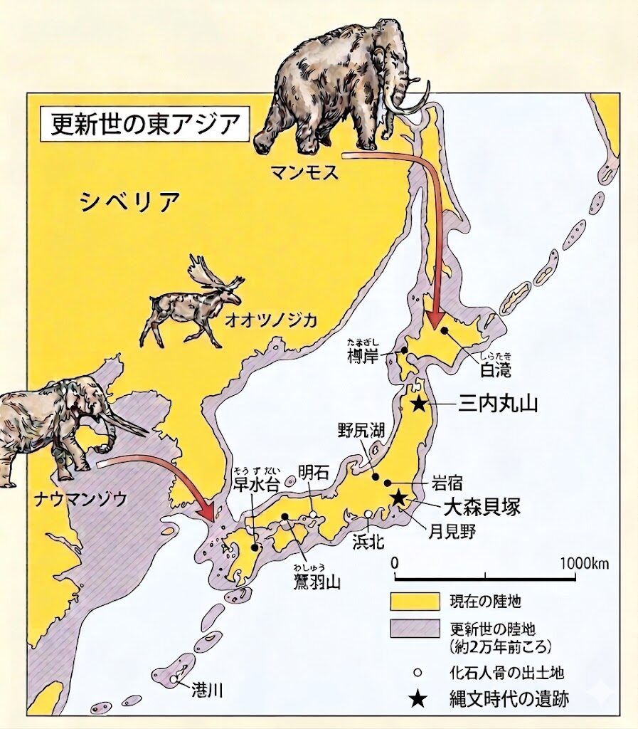 保護中: 日本史集団授業・応用編１：旧石器・縄文・弥生