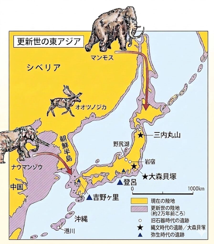 保護中: 日本史集団授業・応用編１：旧石器・縄文・弥生
